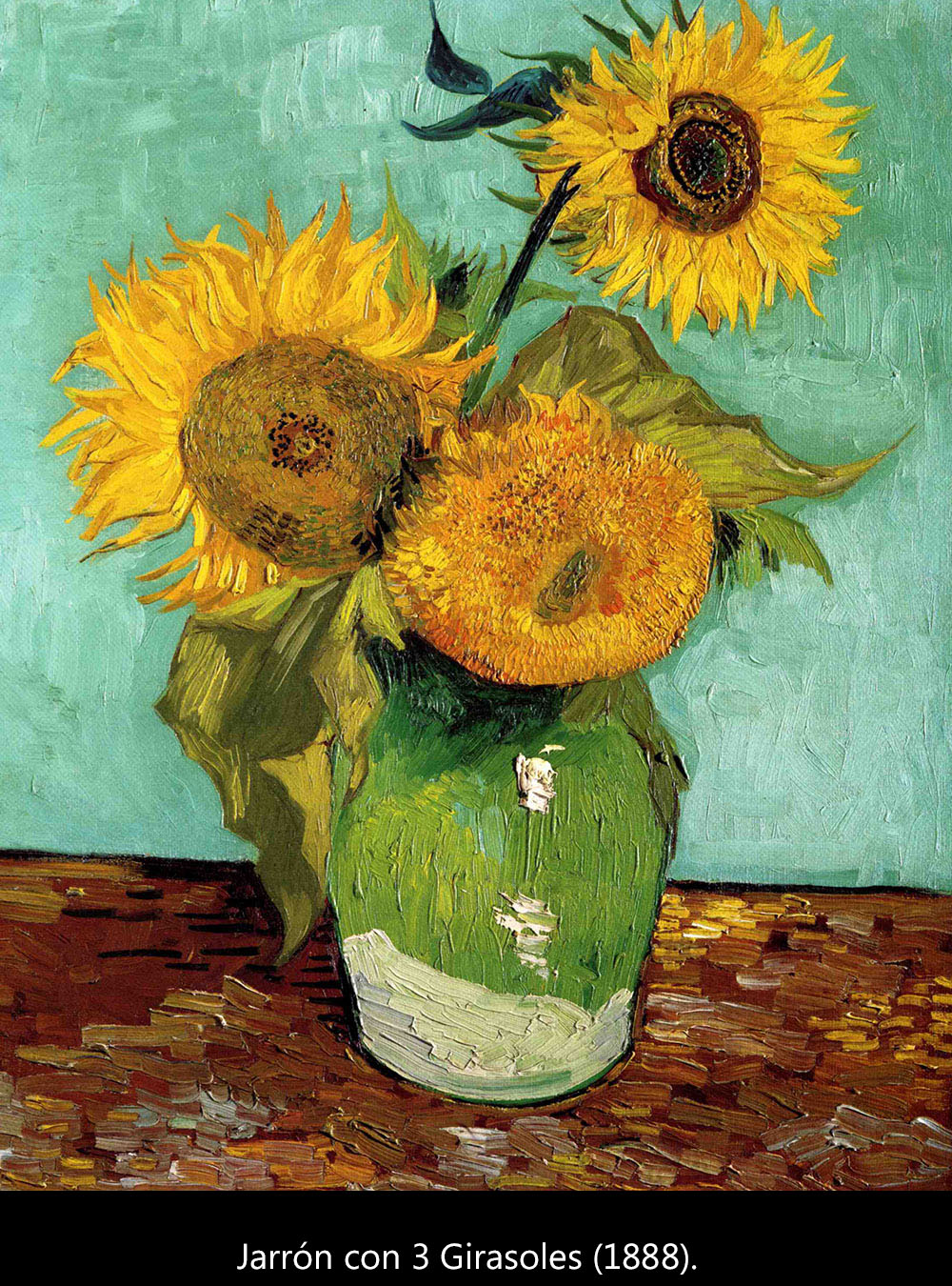 Vincent Van Gogh Los Girasoles Y El Expresionismo 3 Minutos De Arte Vincent Van Gogh Los Girasoles Y El Expresionismo 3 Minutos De Arte